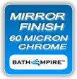 Mirror Finish
